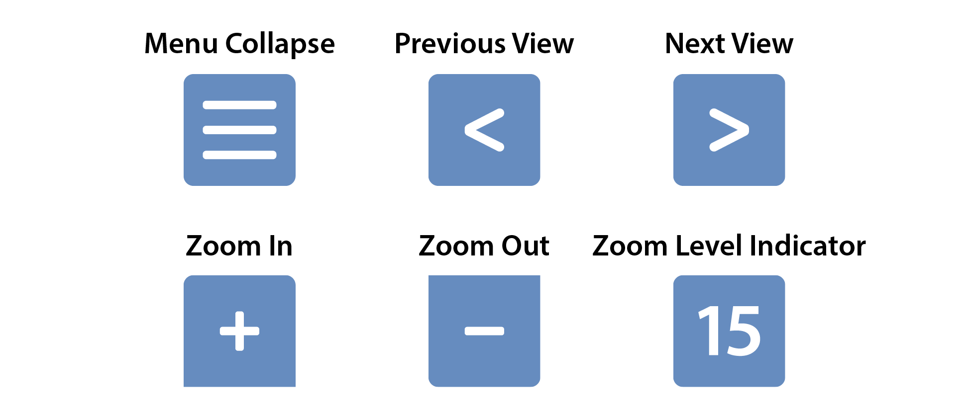 Get to Know the Workspace (4) - Navigation Controls
