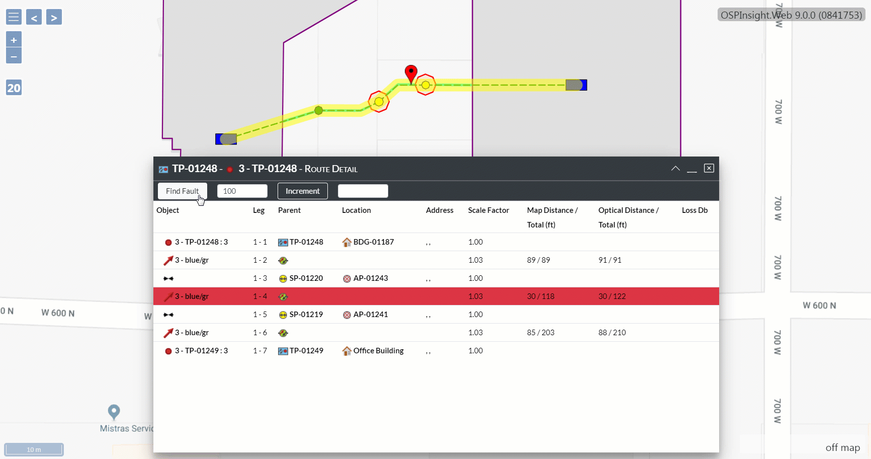 Increment Distance Measurement